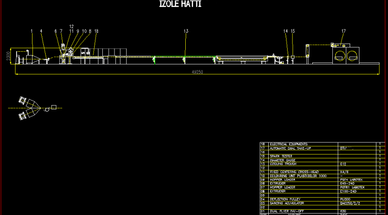 Kahraman Machine Damar İzalasyon Hattı